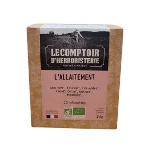 Tisane Bien-être et allaitement